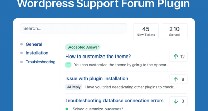 WordPress support forum plugin dashboard in Forumax reducing support tickets with AI