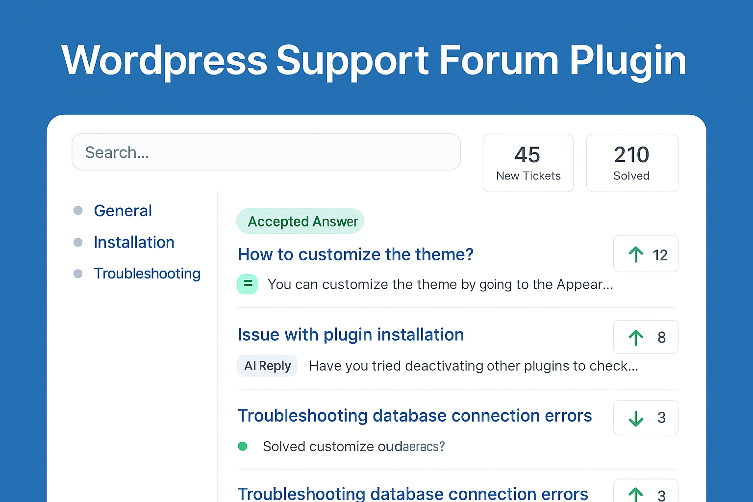 WordPress support forum plugin dashboard in Forumax reducing support tickets with AI